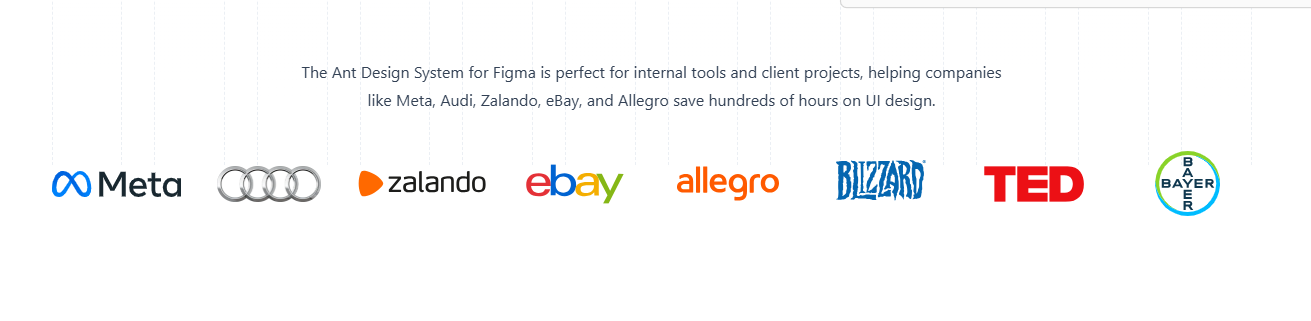 Ant Design System for Figma