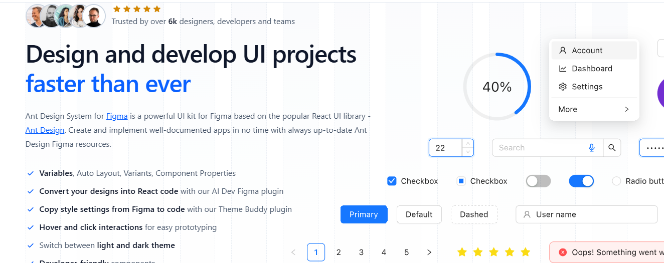 Ant Design System for Figma