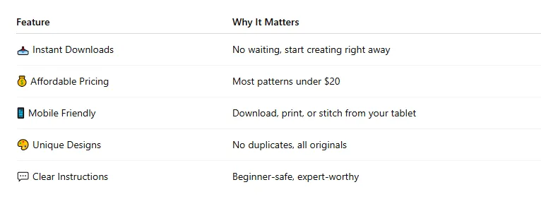 Why Crafters Love Digimallzone