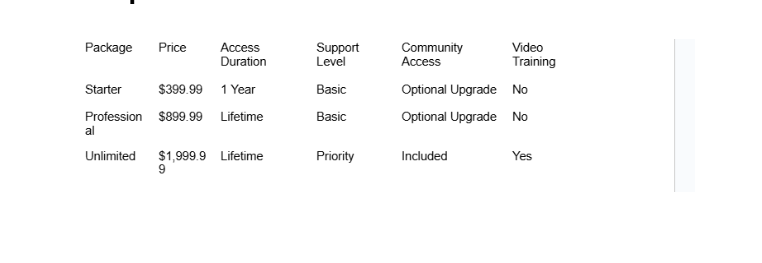 The Ultimate Guide to KtSaaS: Build and Launch Your SaaS Business Faster